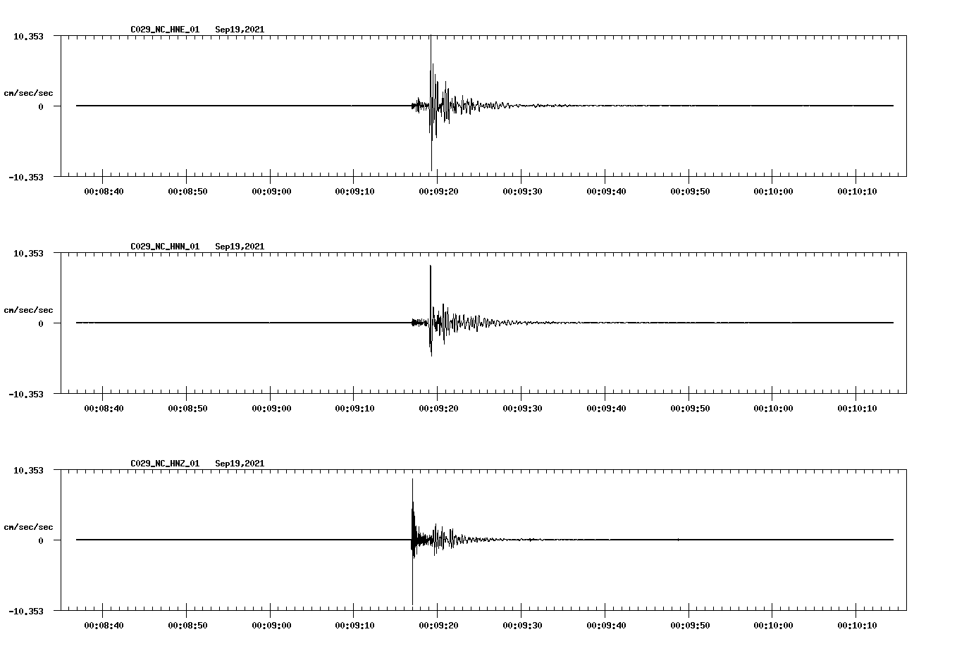 waveform image