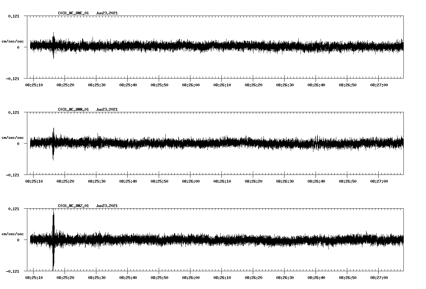 waveform image