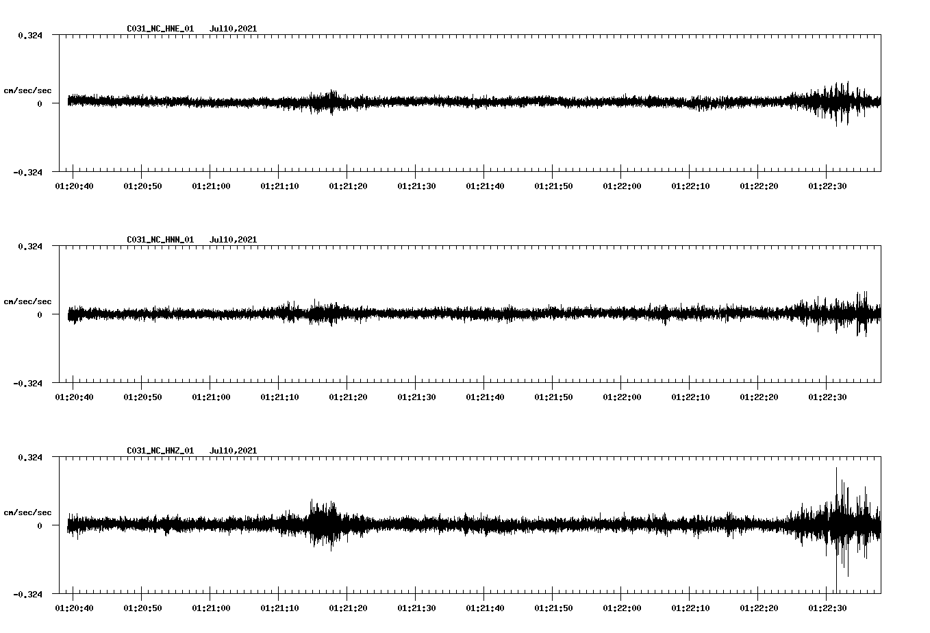 waveform image