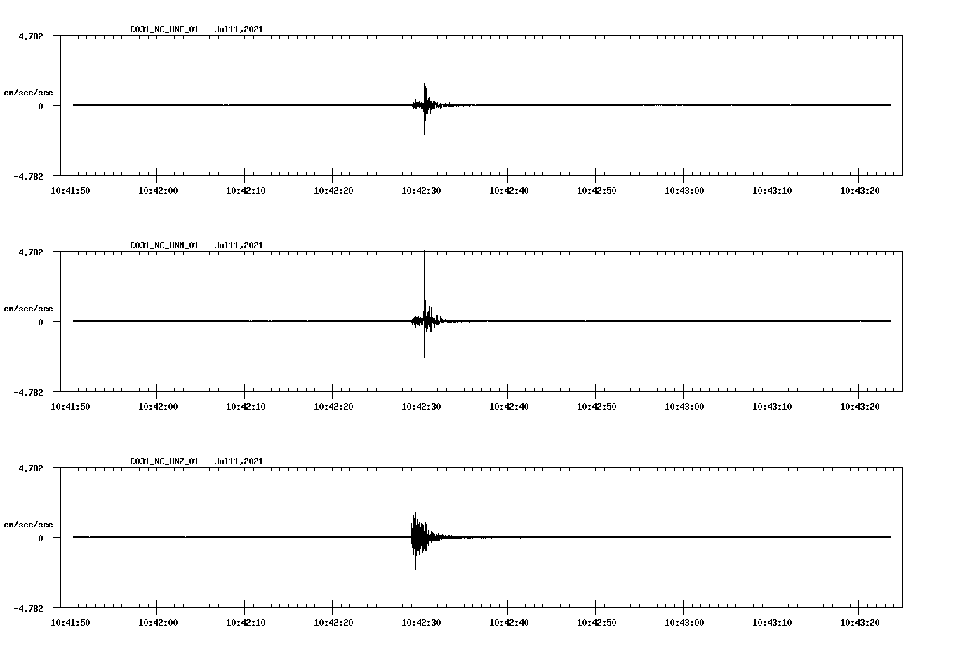 waveform image