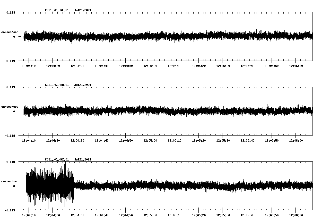 waveform image