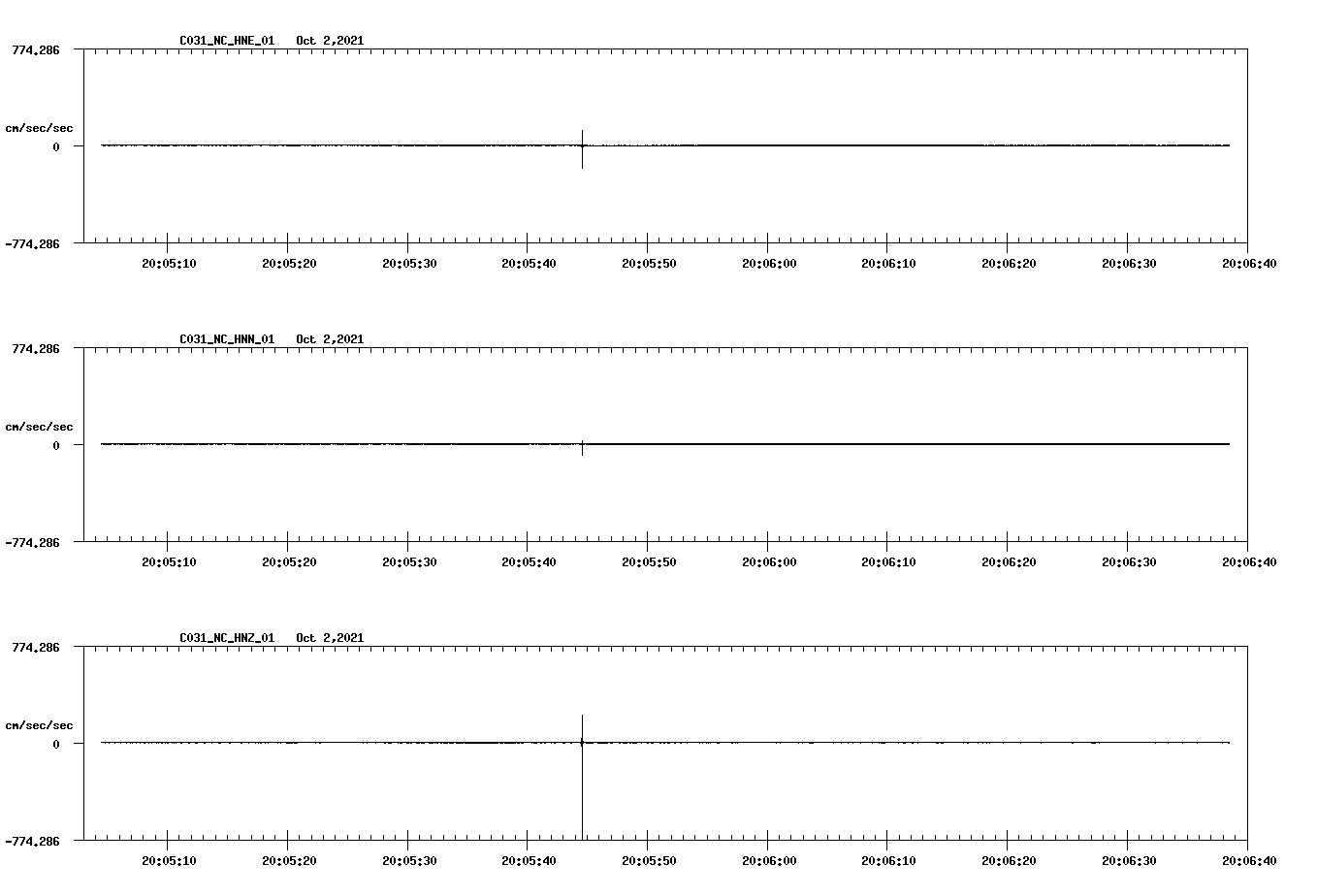 waveform image