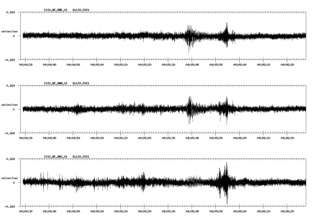waveform image