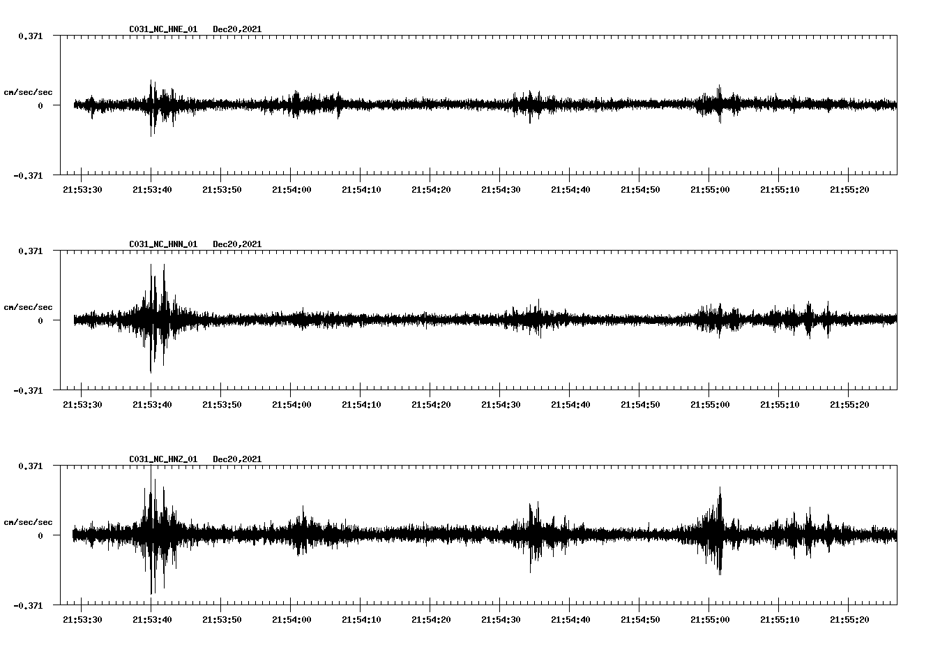 waveform image