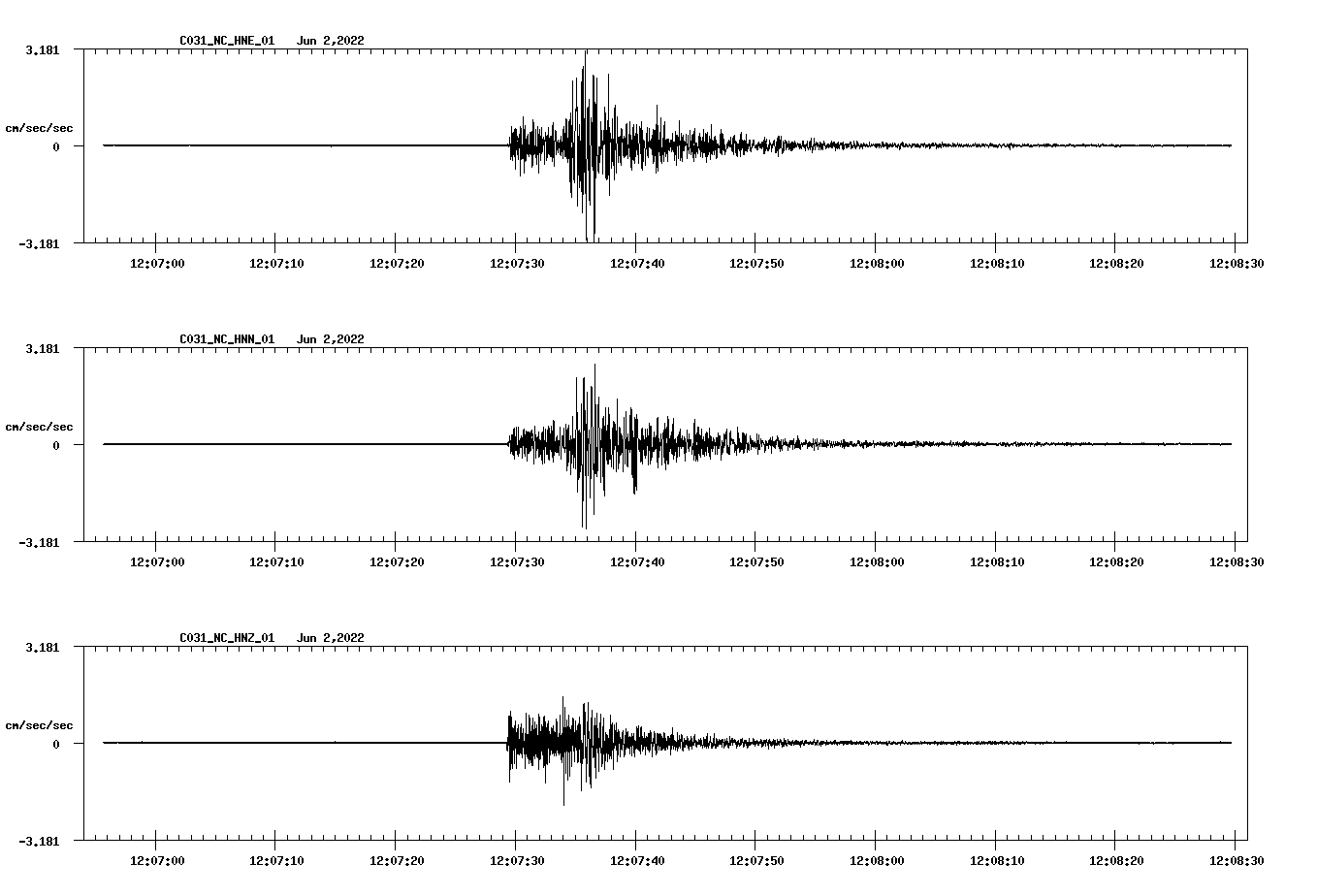 waveform image