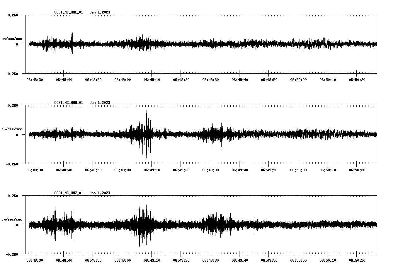 waveform image