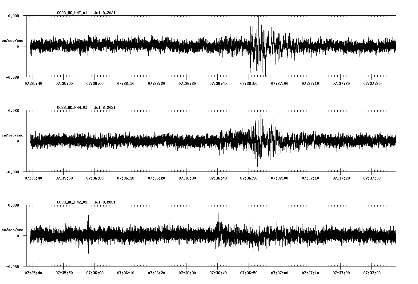 waveform image
