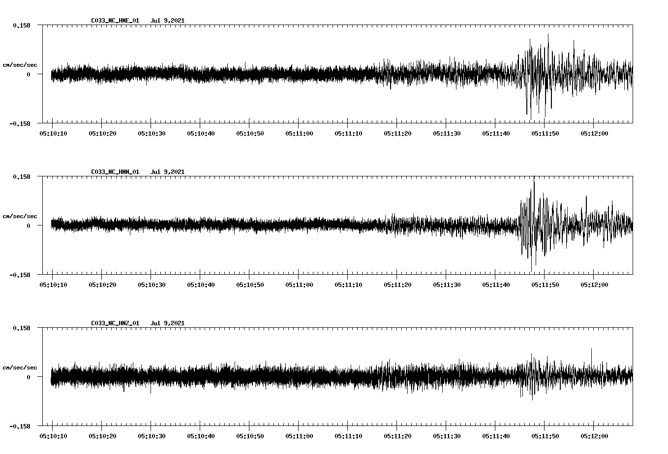 waveform image