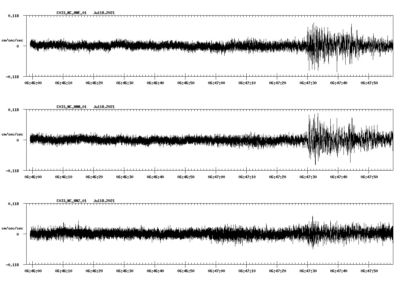 waveform image