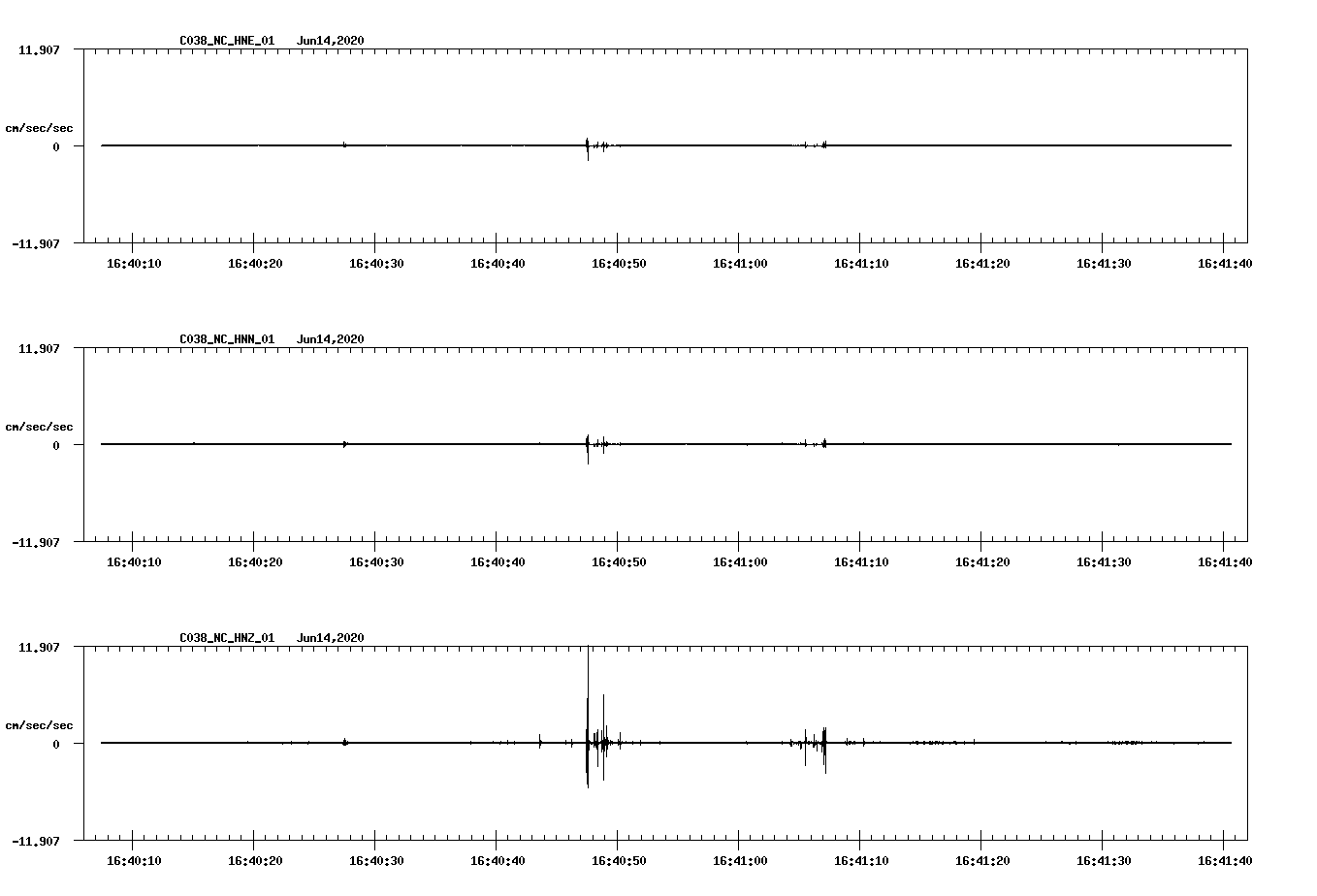 waveform image