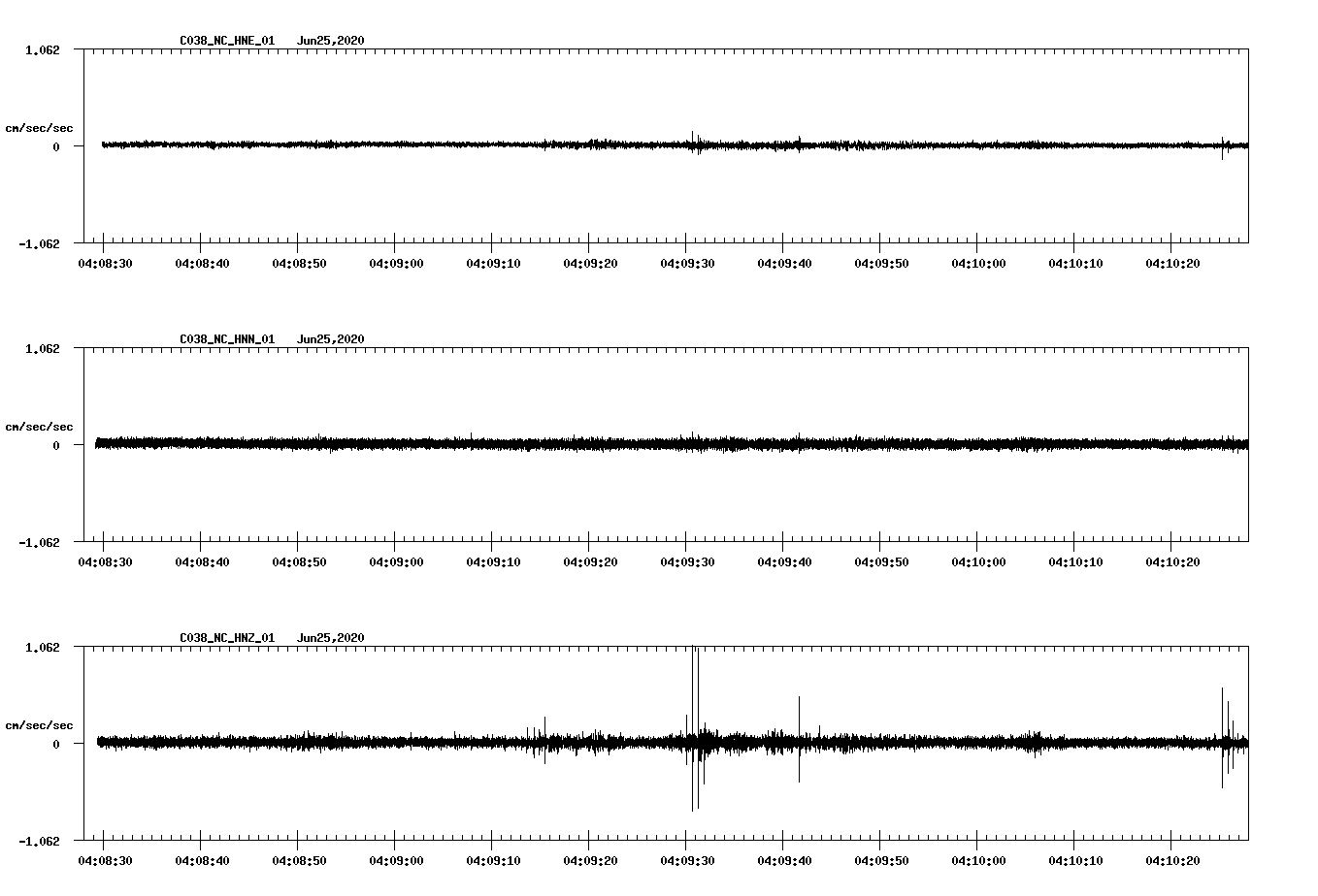 waveform image
