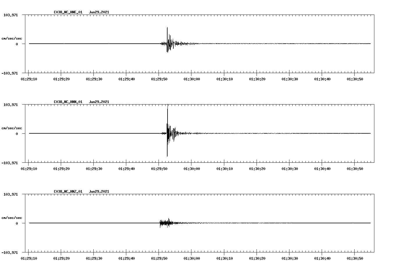 waveform image