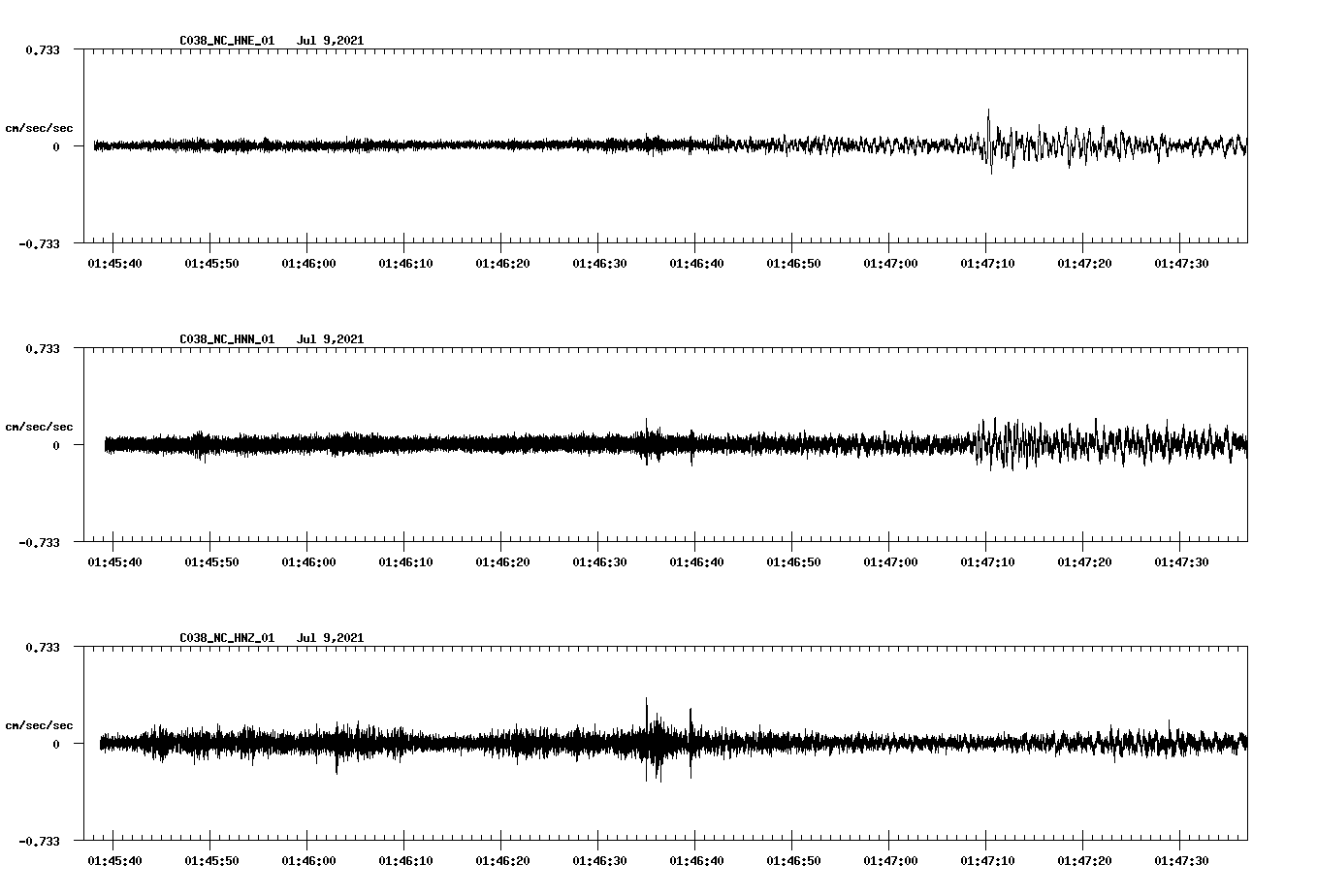 waveform image