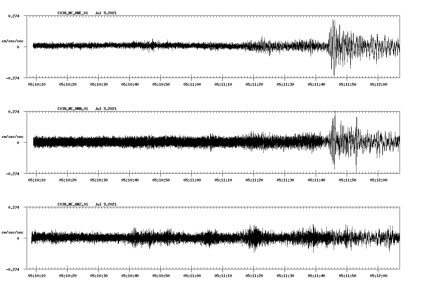 waveform image