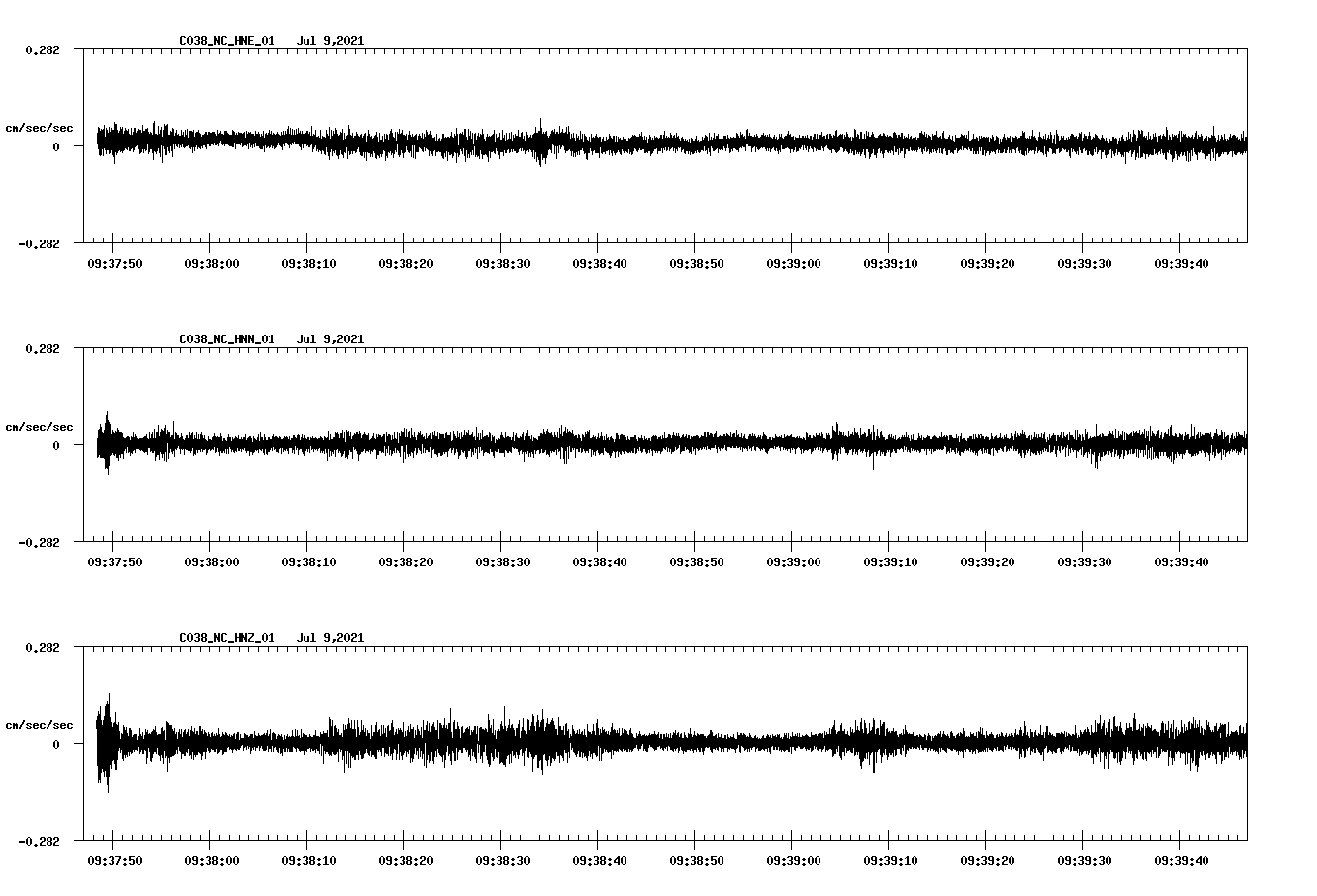 waveform image