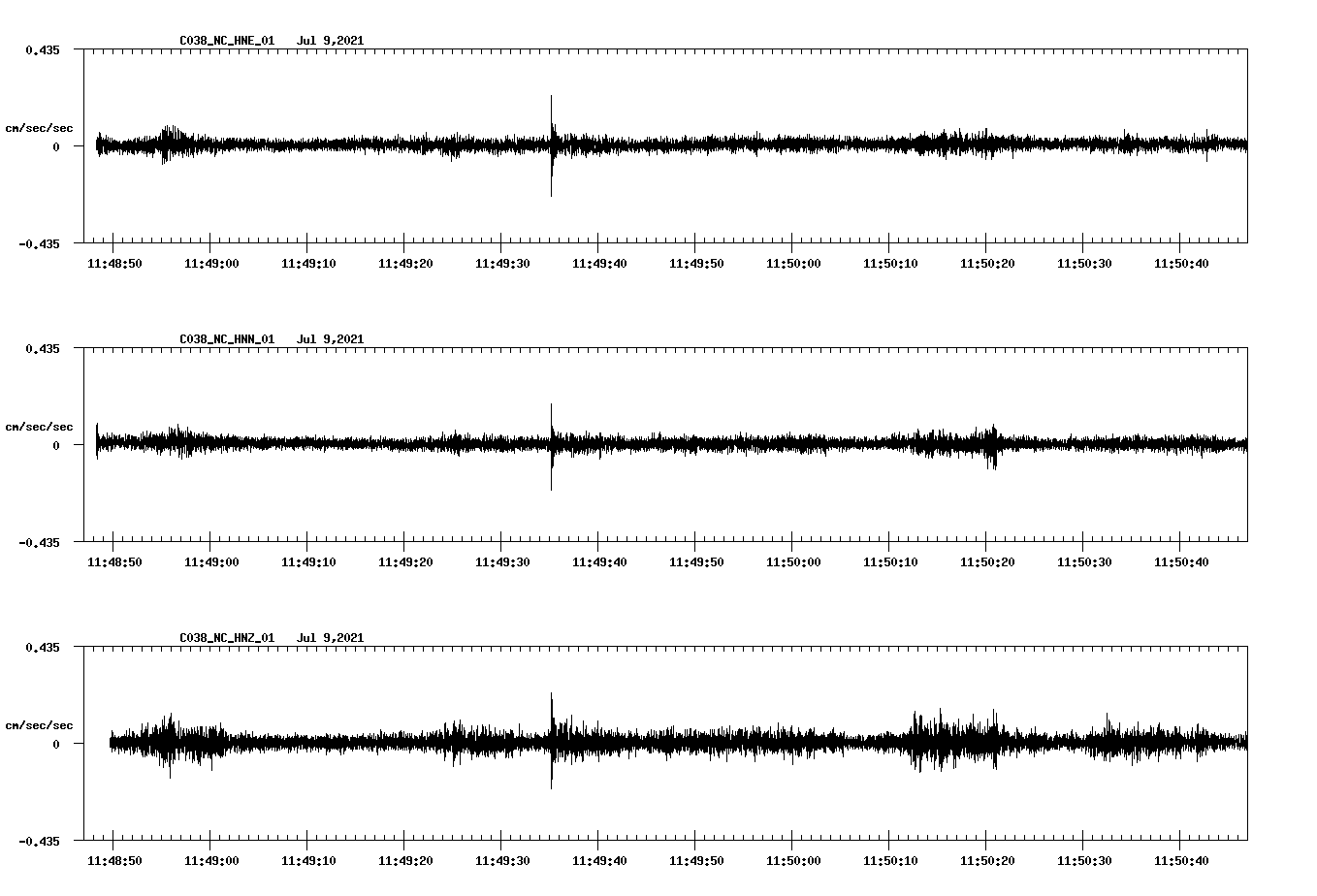 waveform image