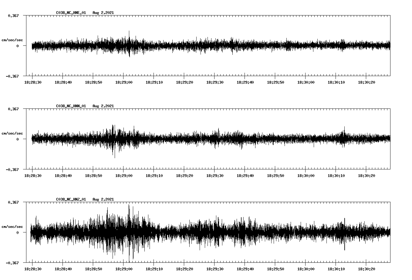 waveform image