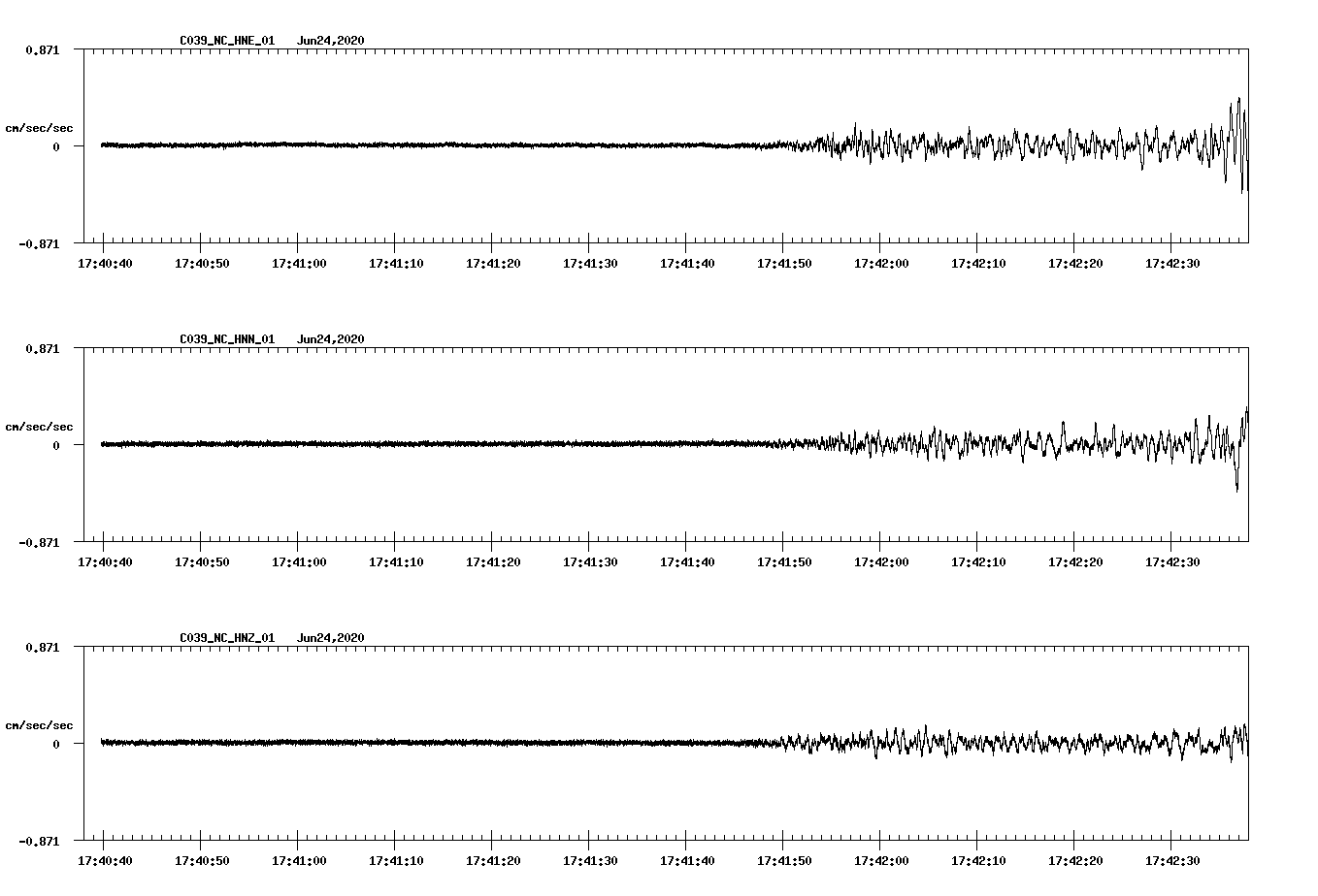 waveform image