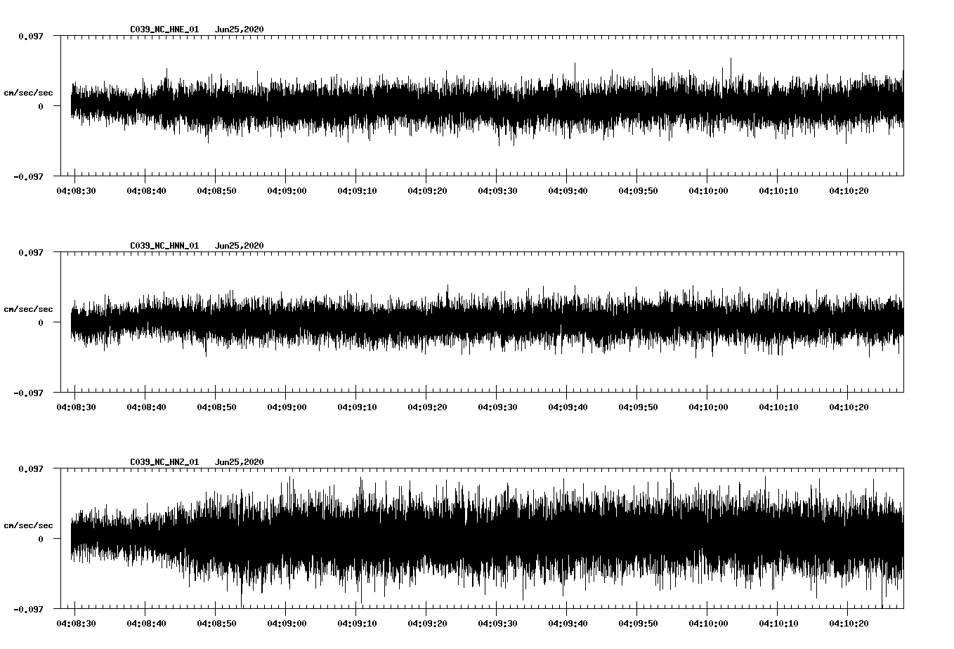 waveform image