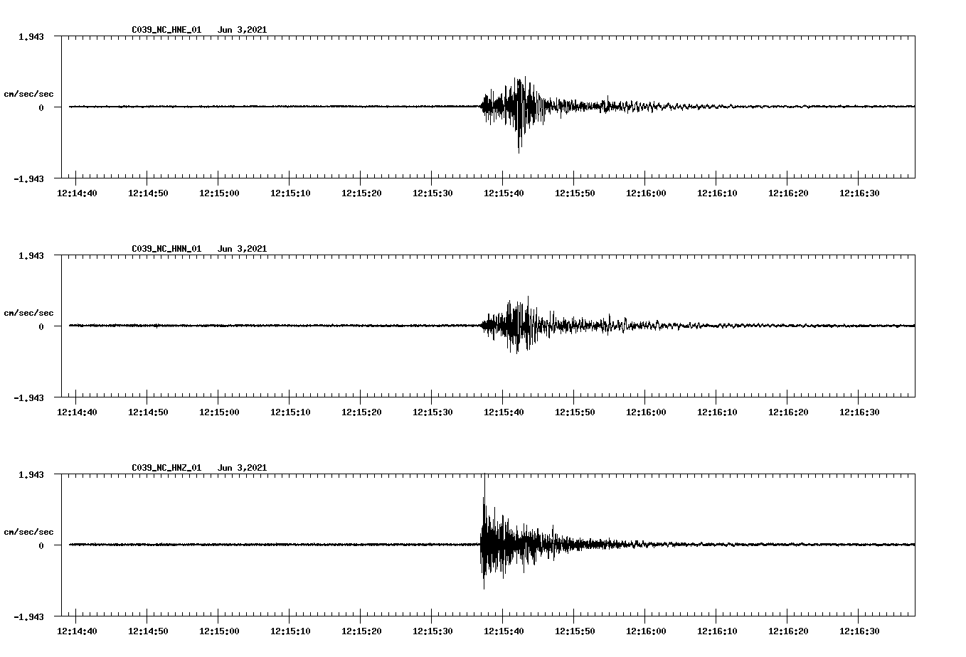 waveform image