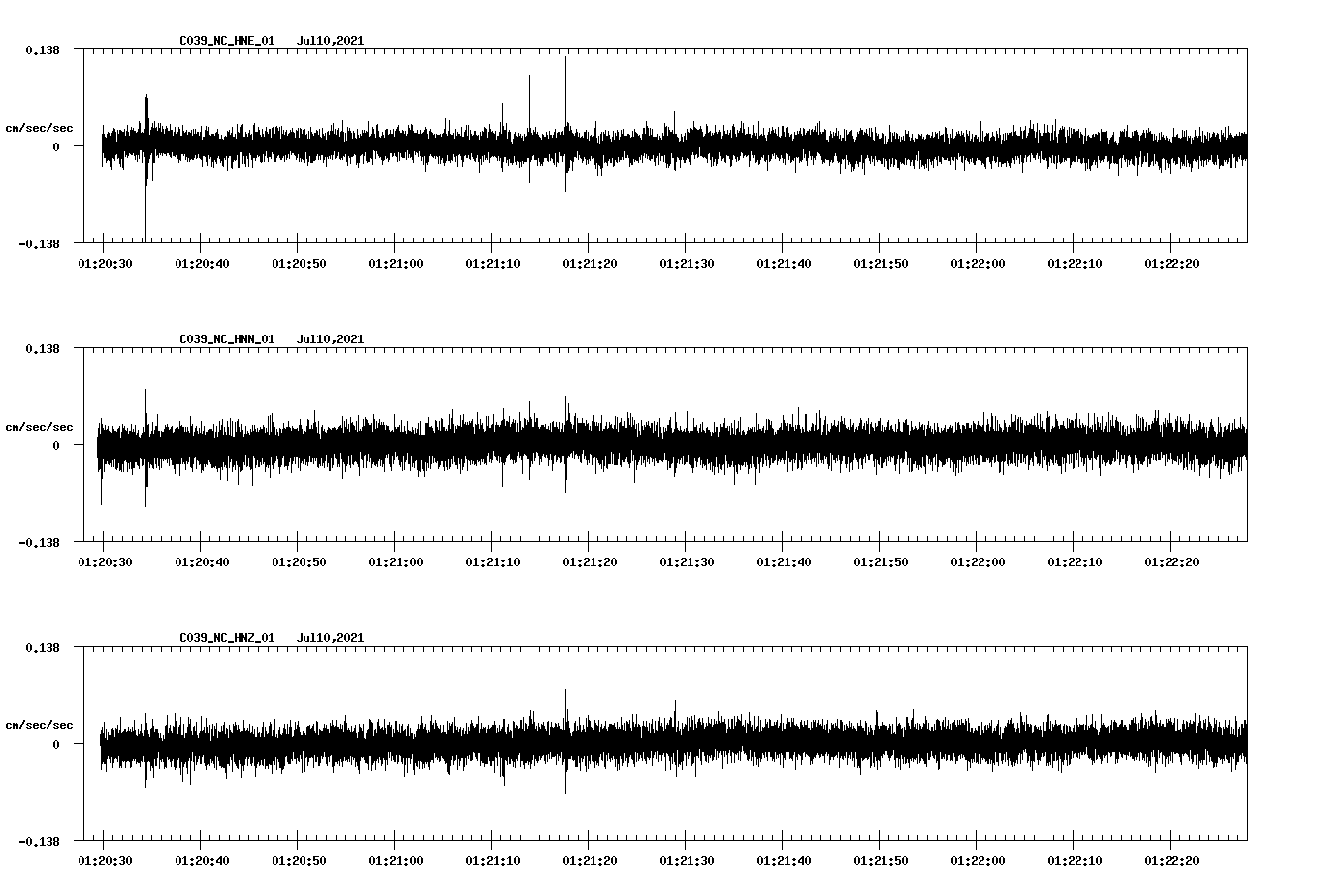 waveform image