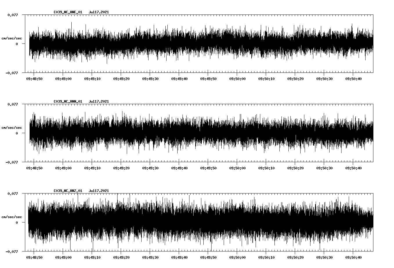 waveform image
