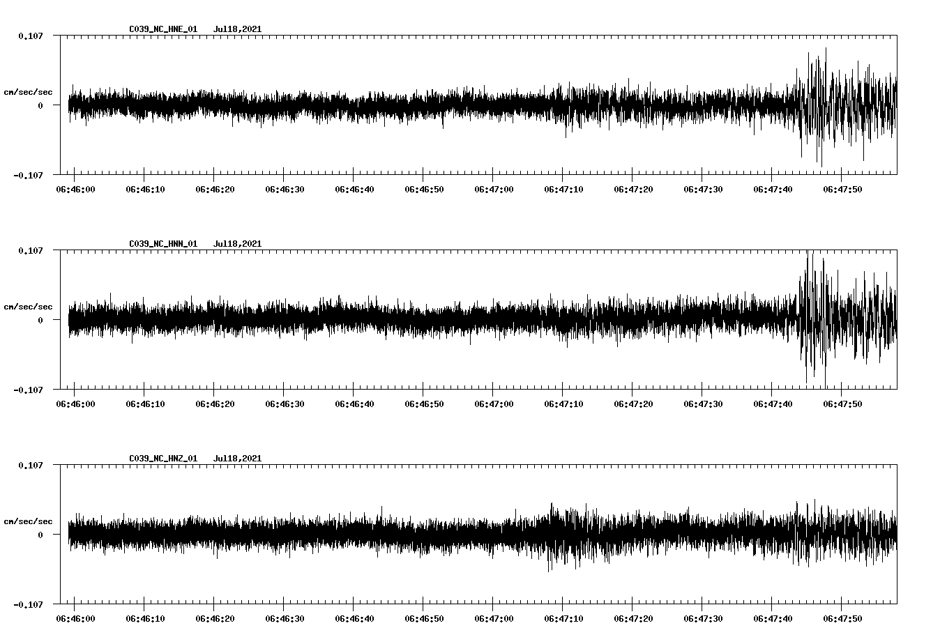 waveform image