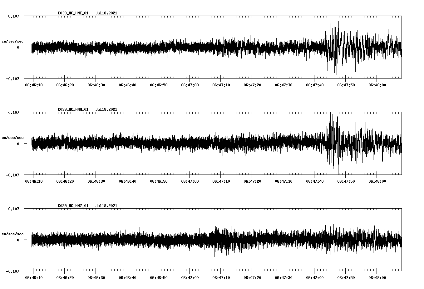 waveform image