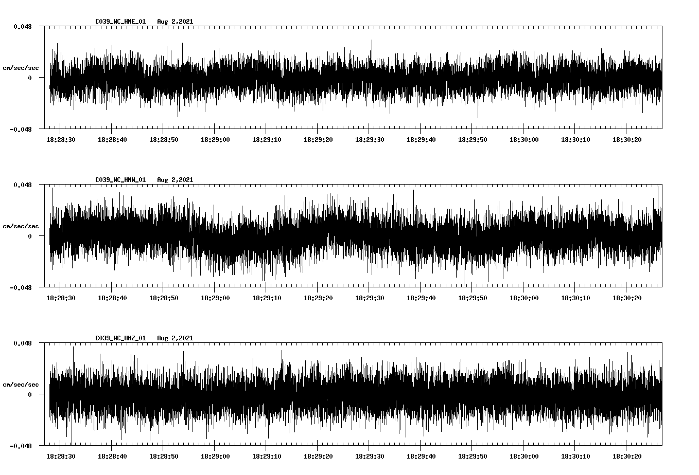 waveform image