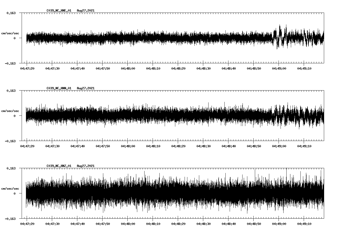waveform image