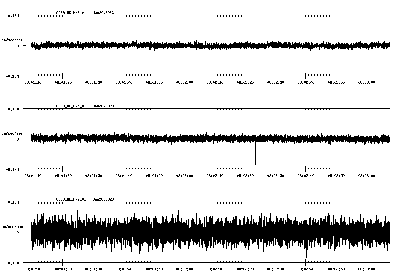 waveform image
