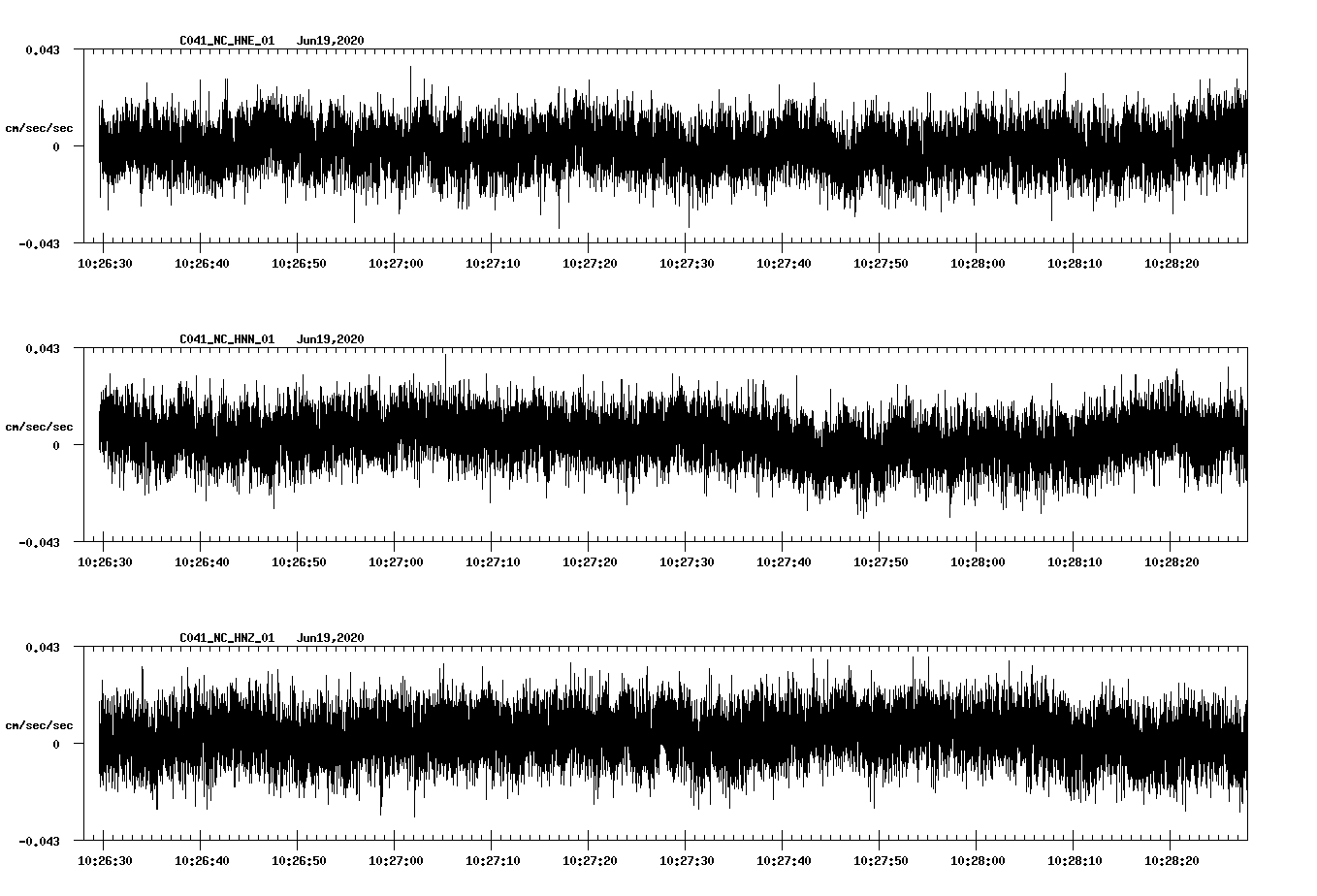 waveform image