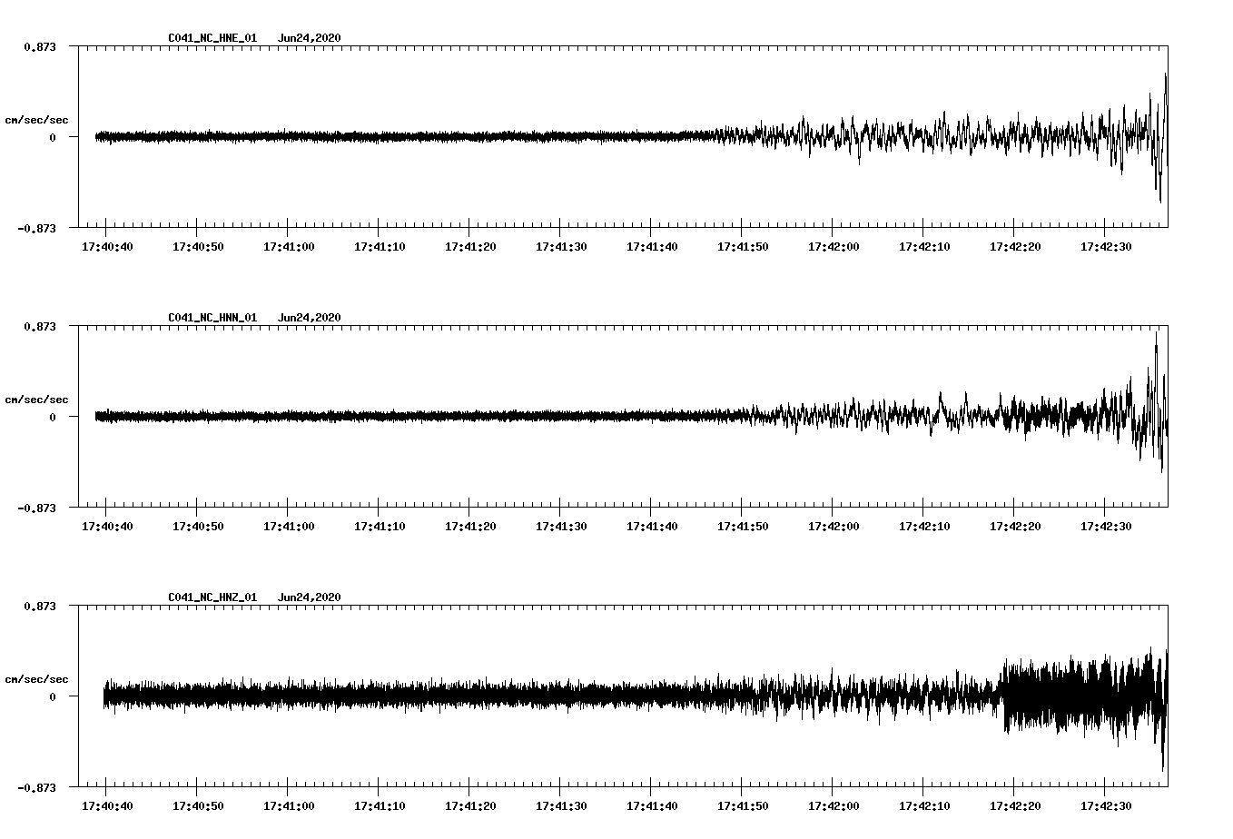 waveform image