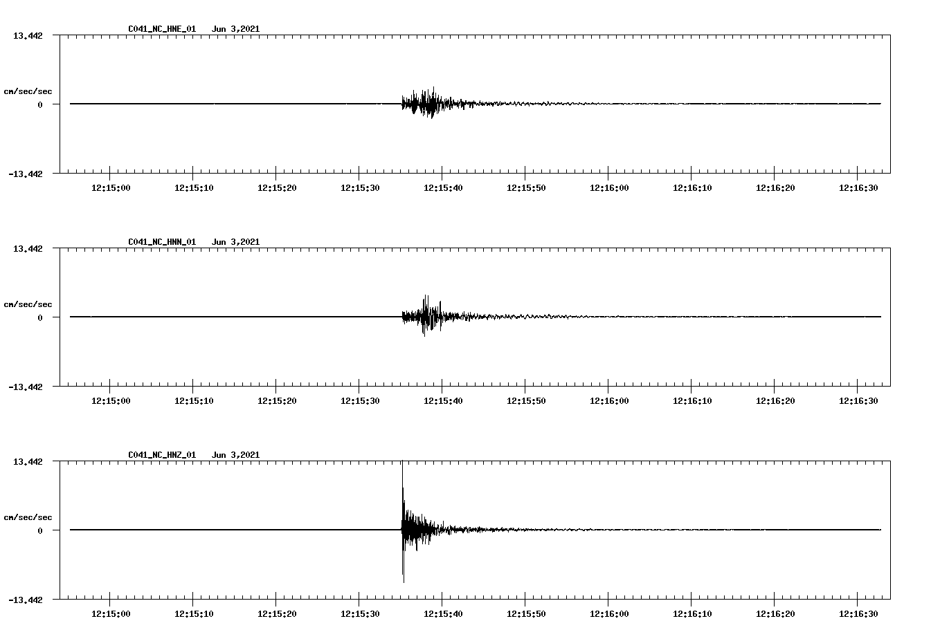 waveform image