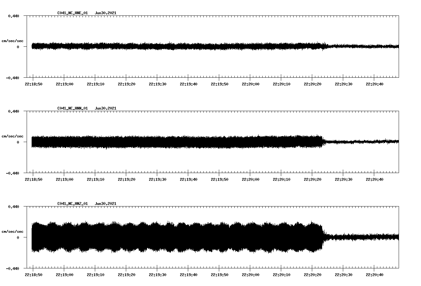 waveform image