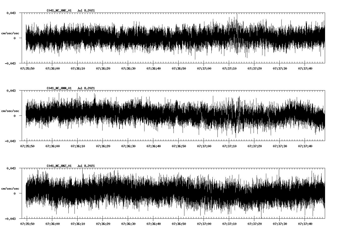 waveform image