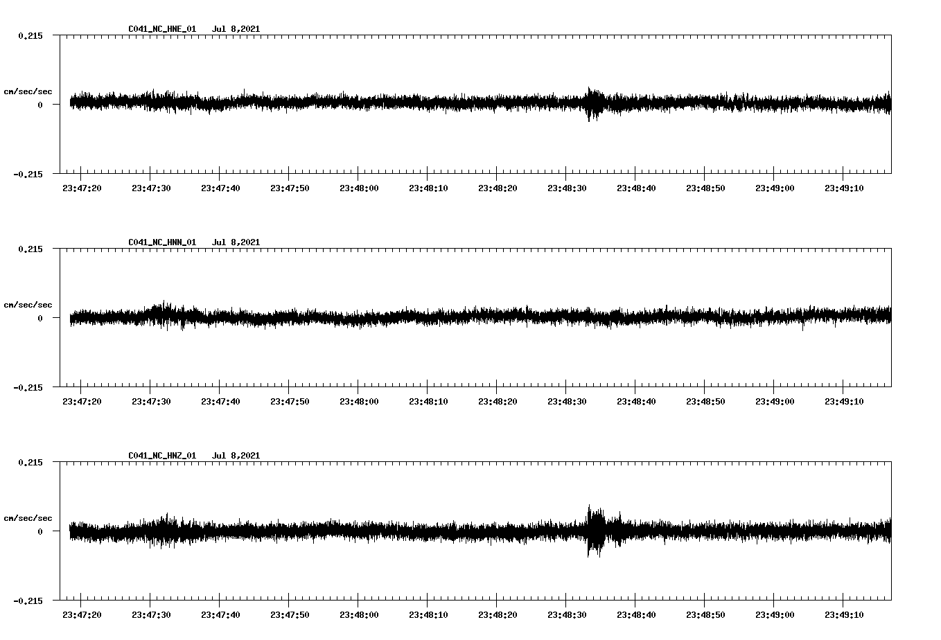 waveform image