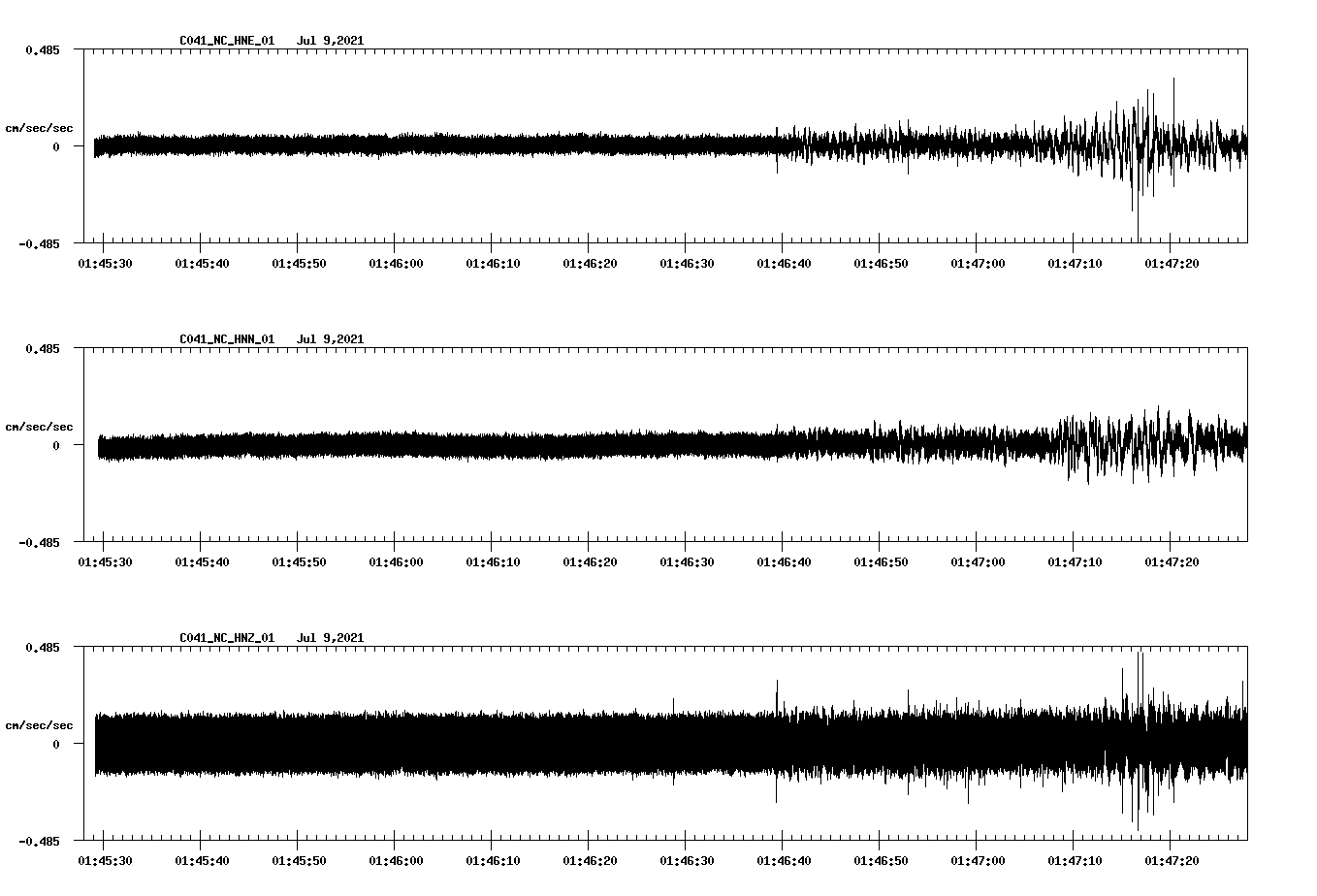 waveform image