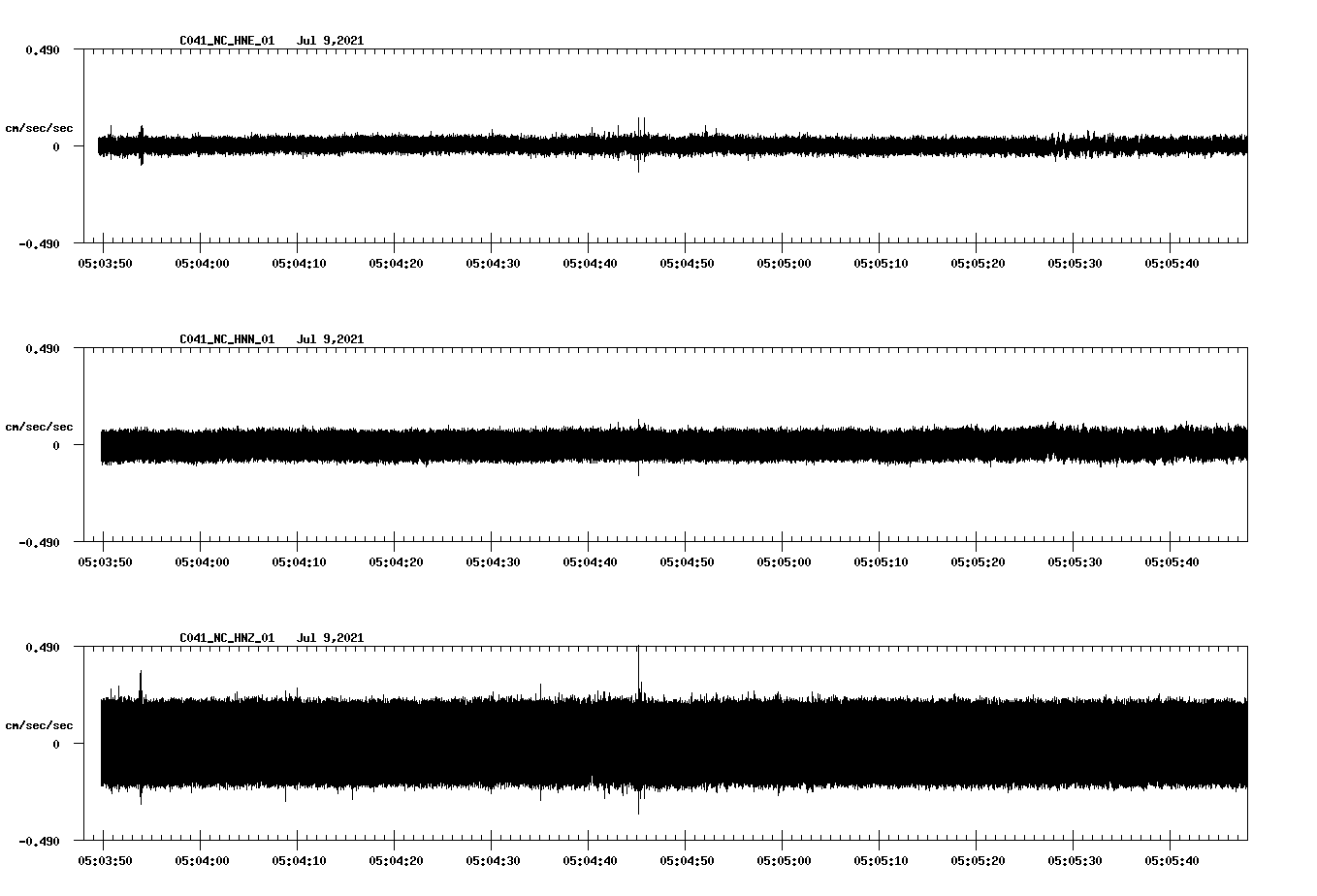 waveform image