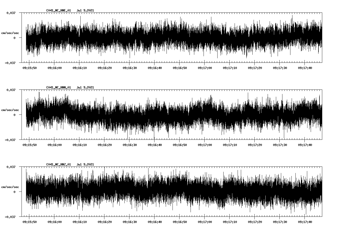 waveform image