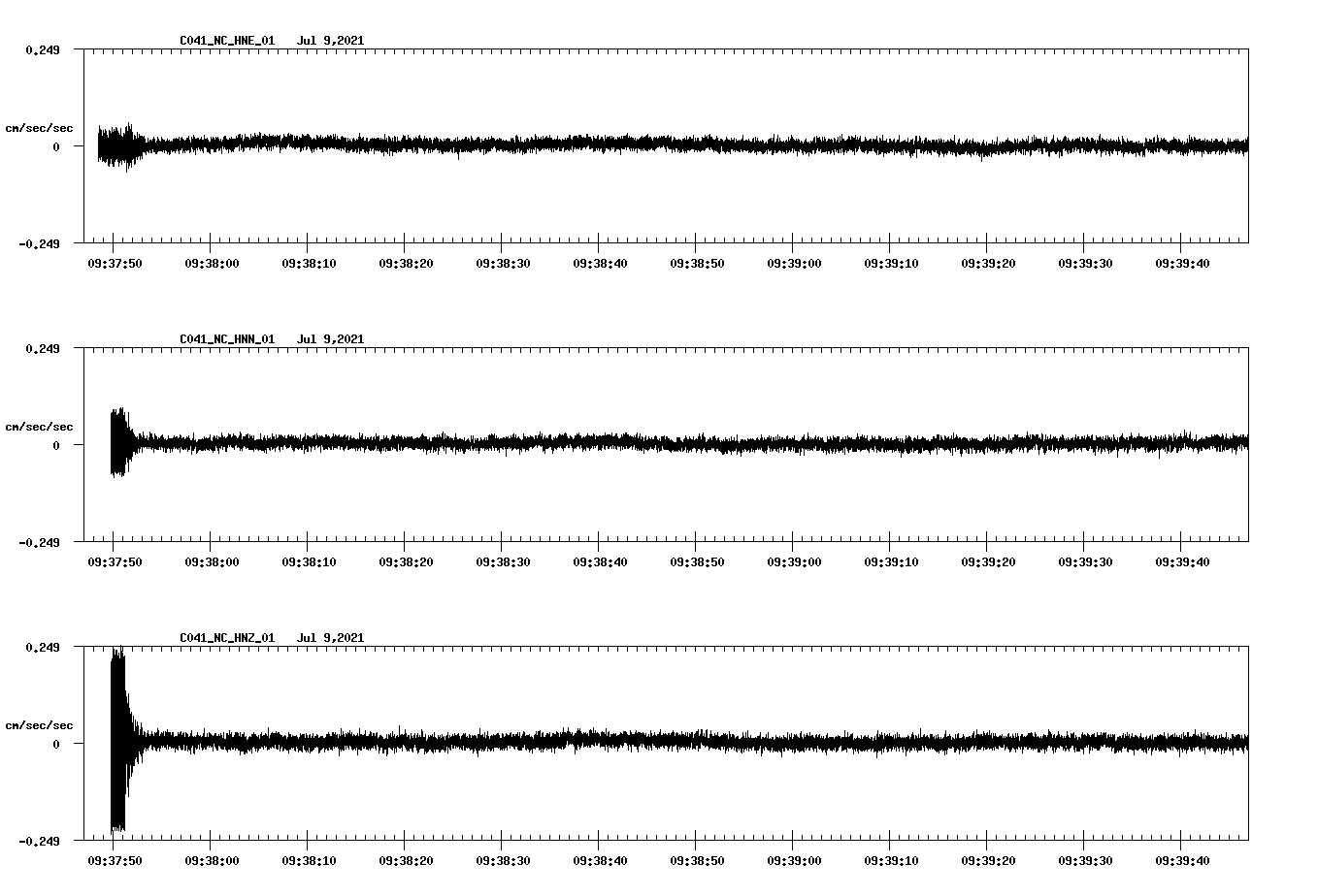 waveform image