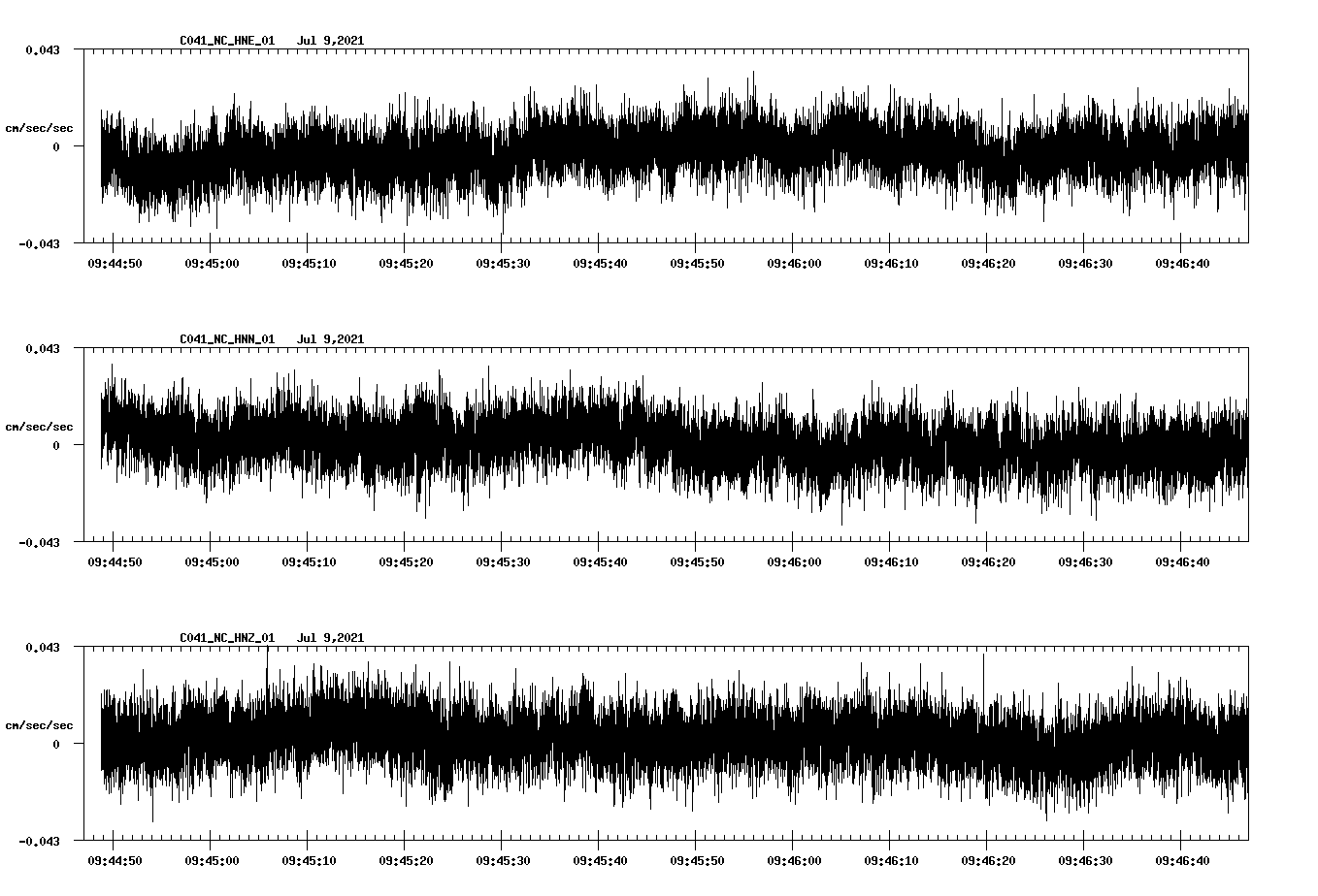 waveform image