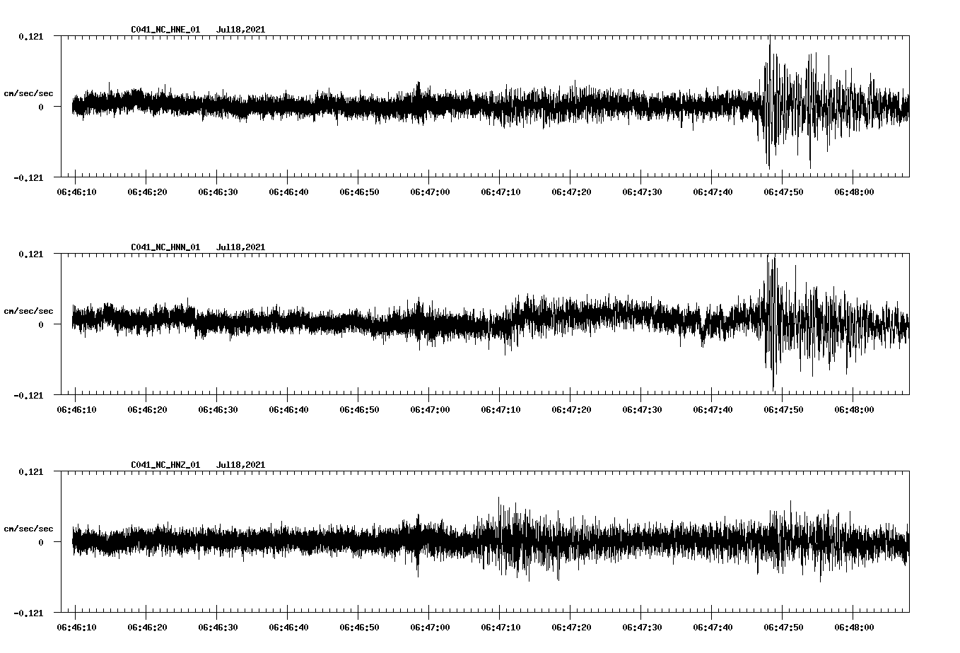 waveform image