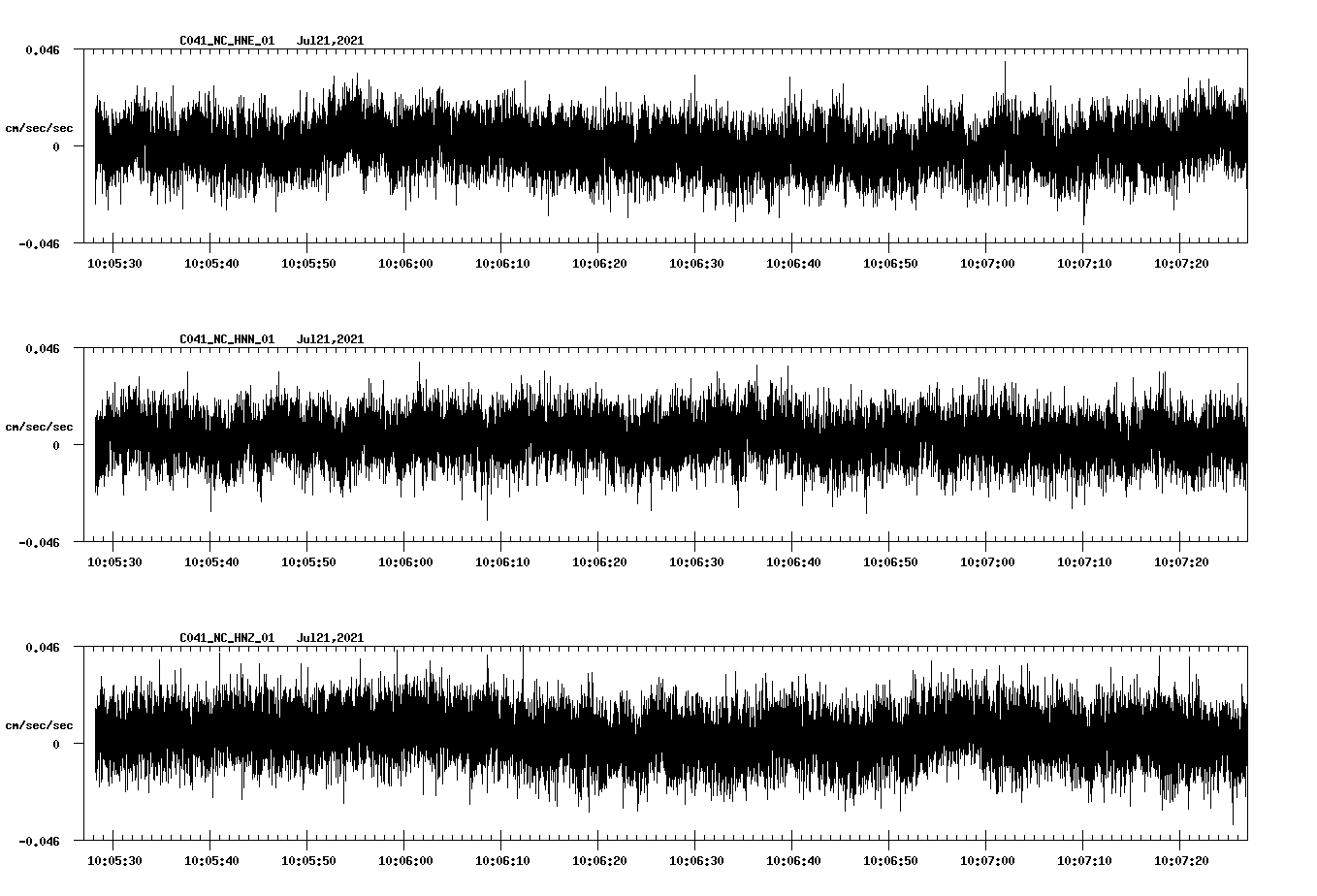 waveform image