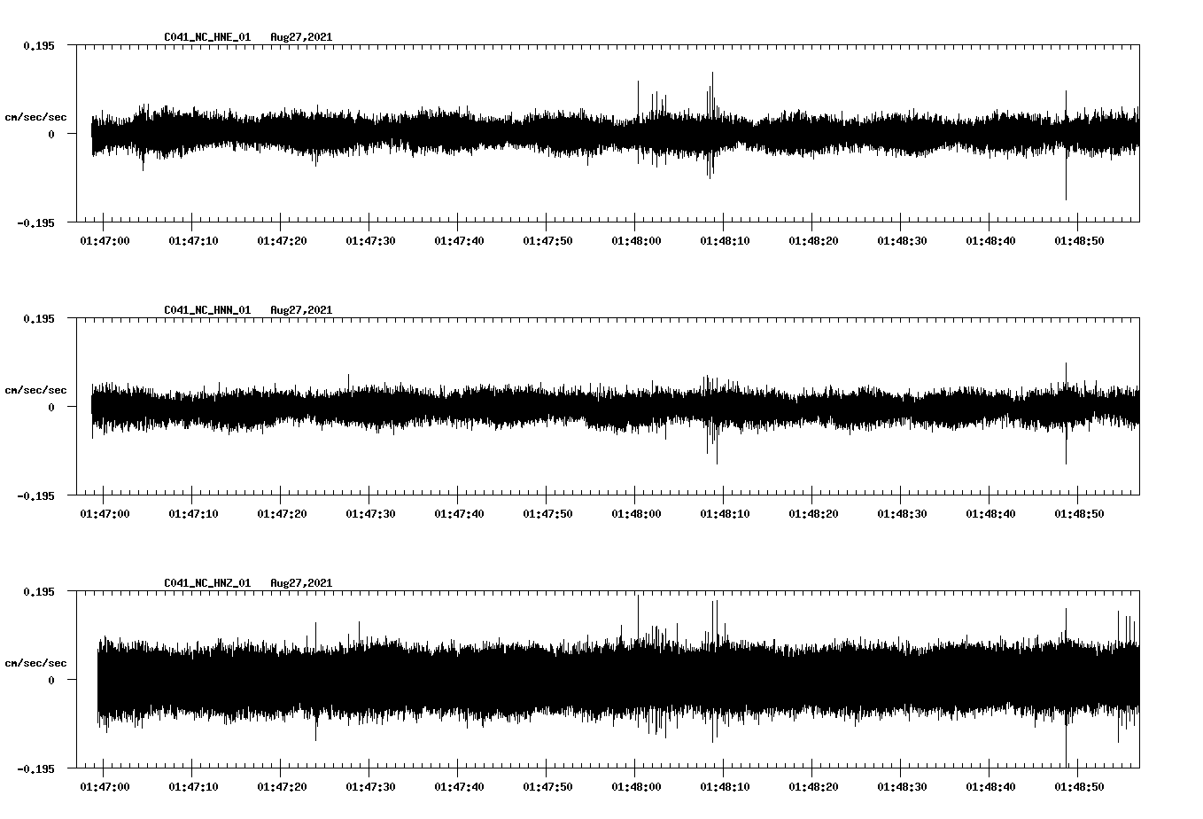 waveform image