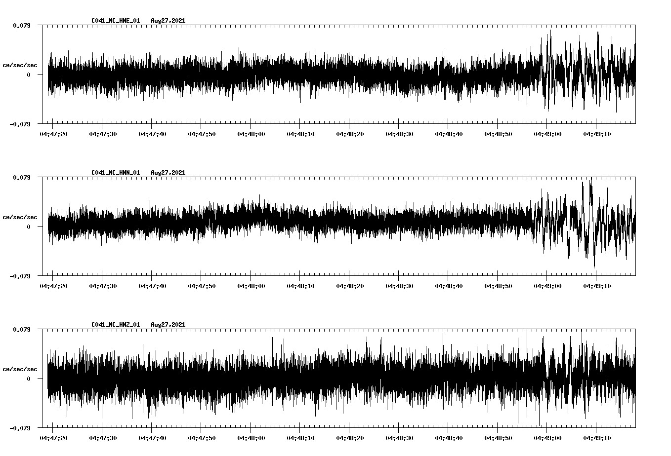 waveform image