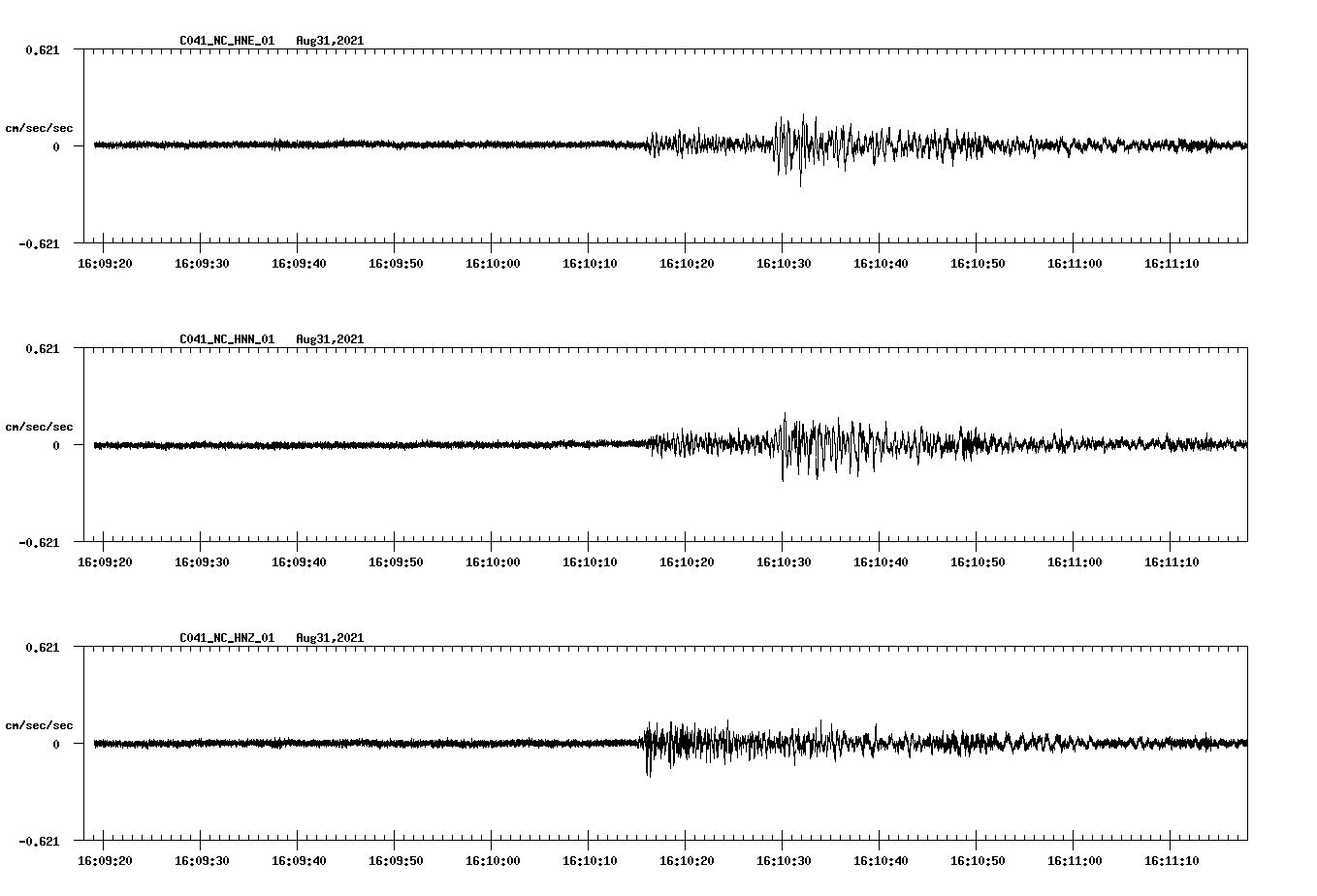 waveform image