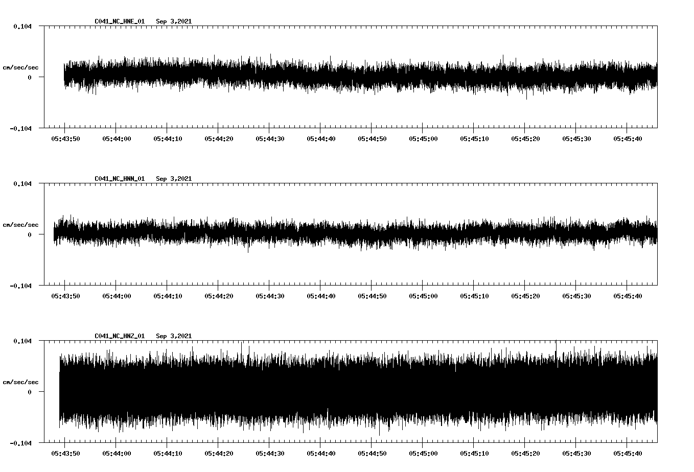 waveform image