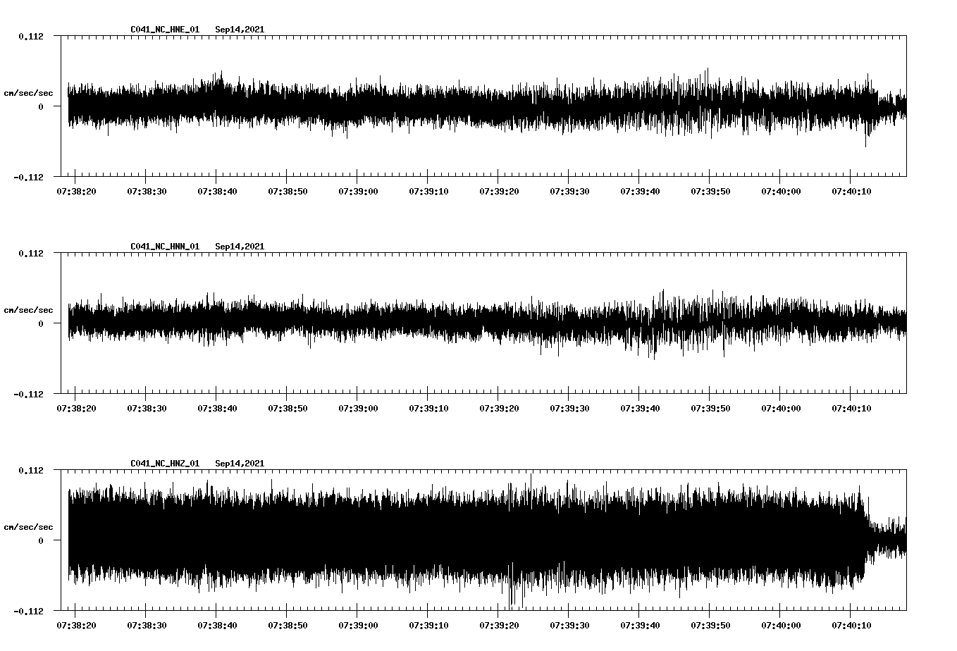 waveform image