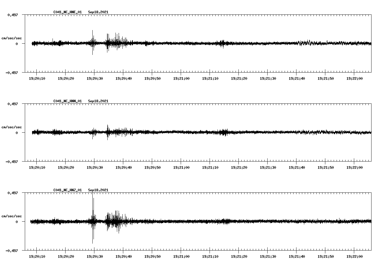 waveform image